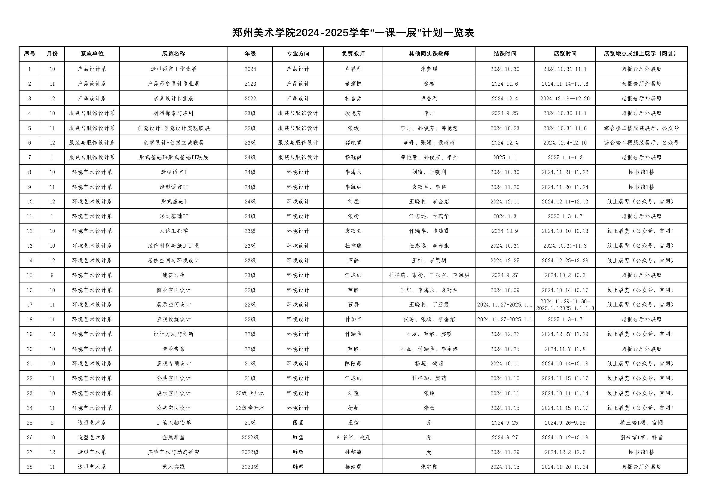 郑州美术学院2024-2025学年“一课一展”计划一览表