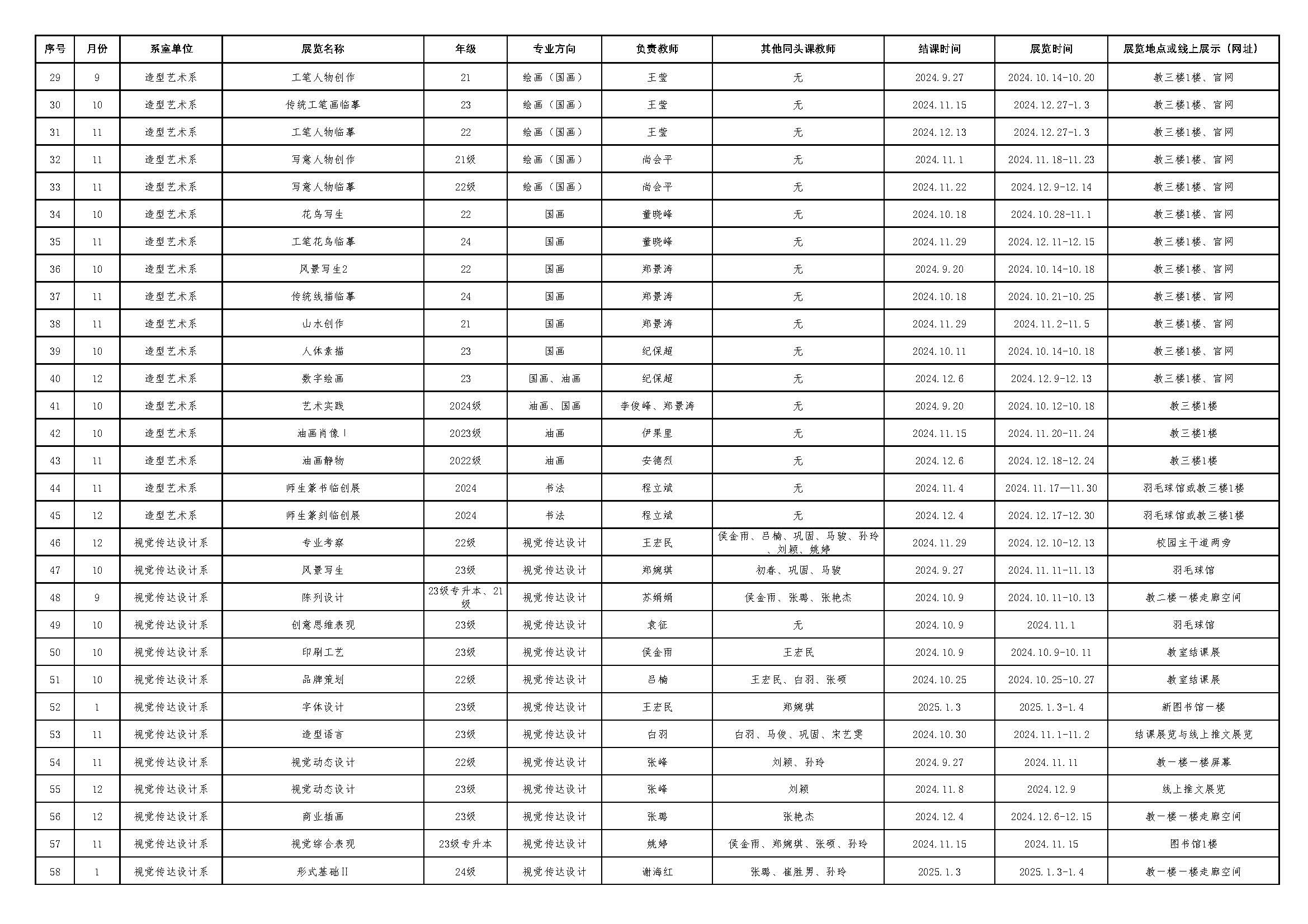 郑州美术学院2024-2025学年“一课一展”计划一览表