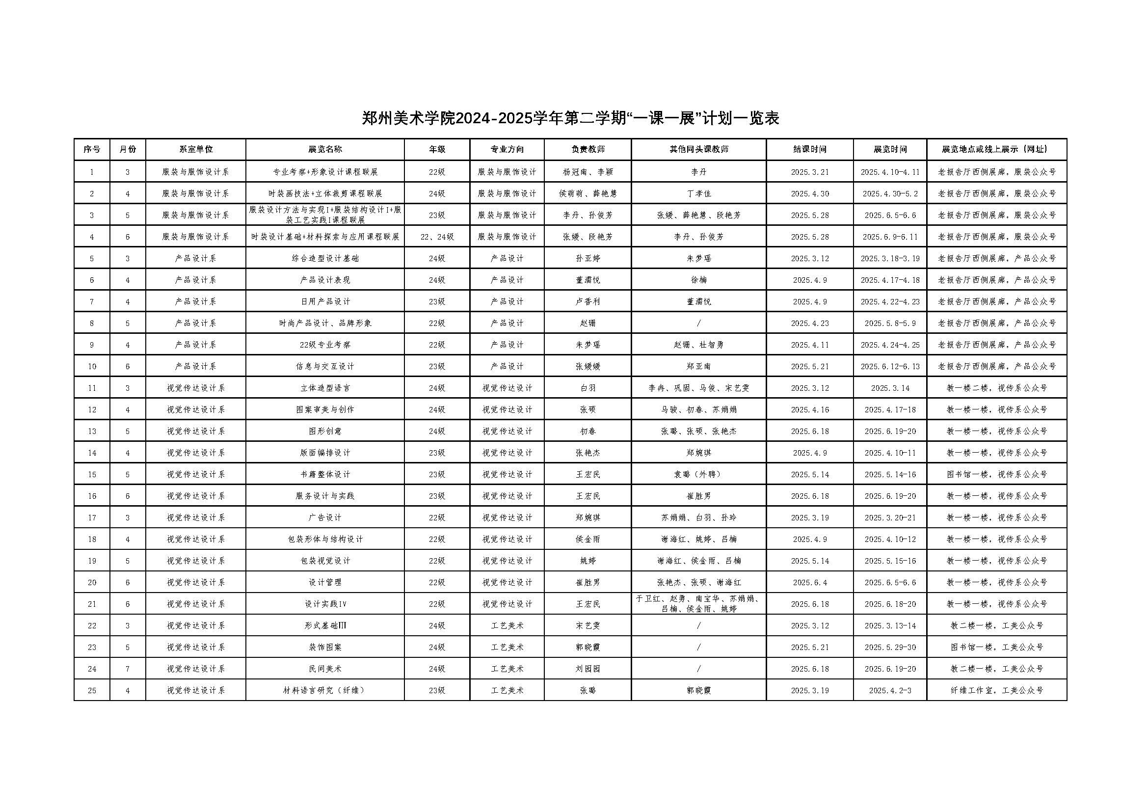 郑州美术学院2024-2025学年第二学期“一课一展”计划一览表