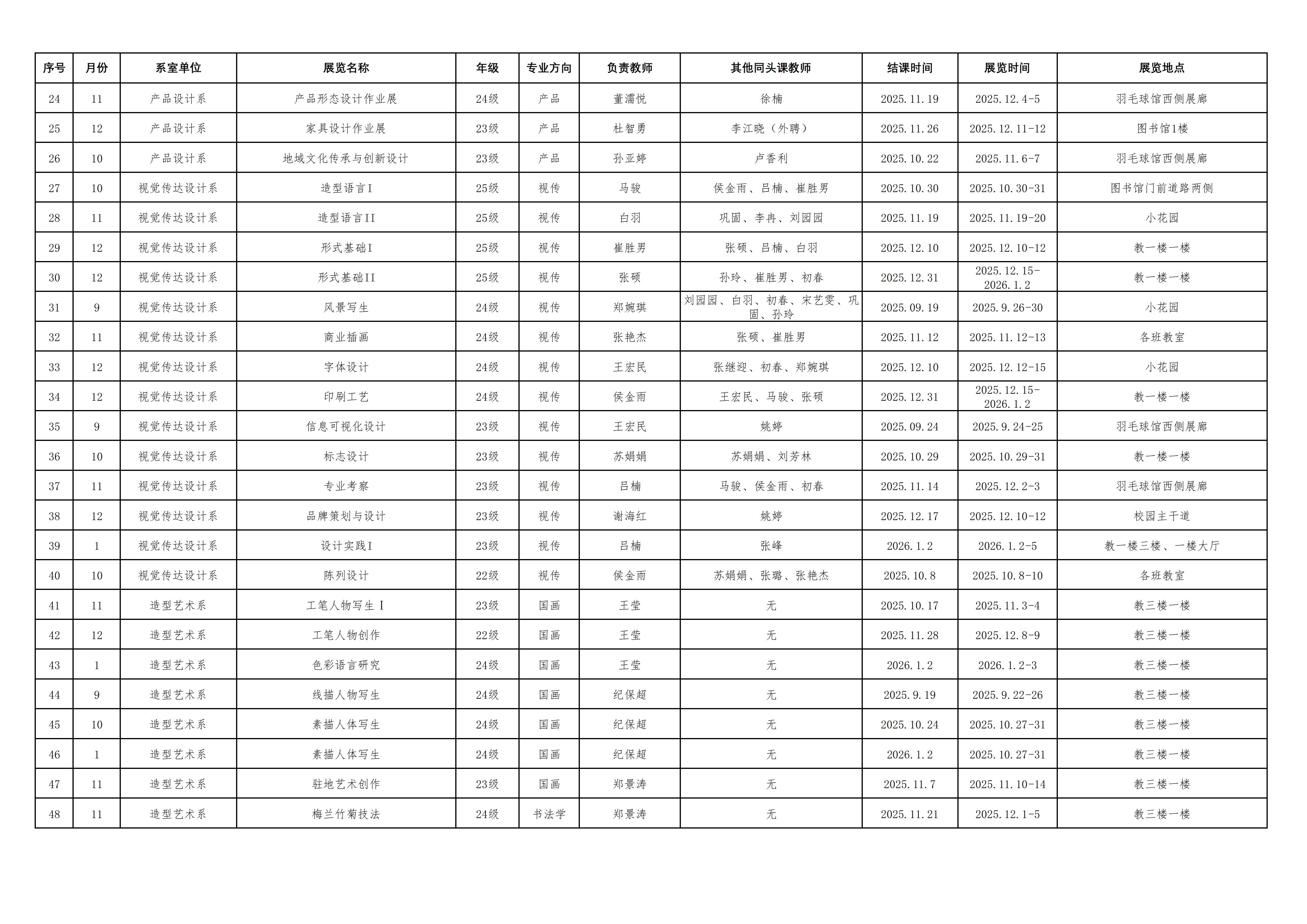 郑州美术学院2025-2026-1学期一课一展计划一览表
