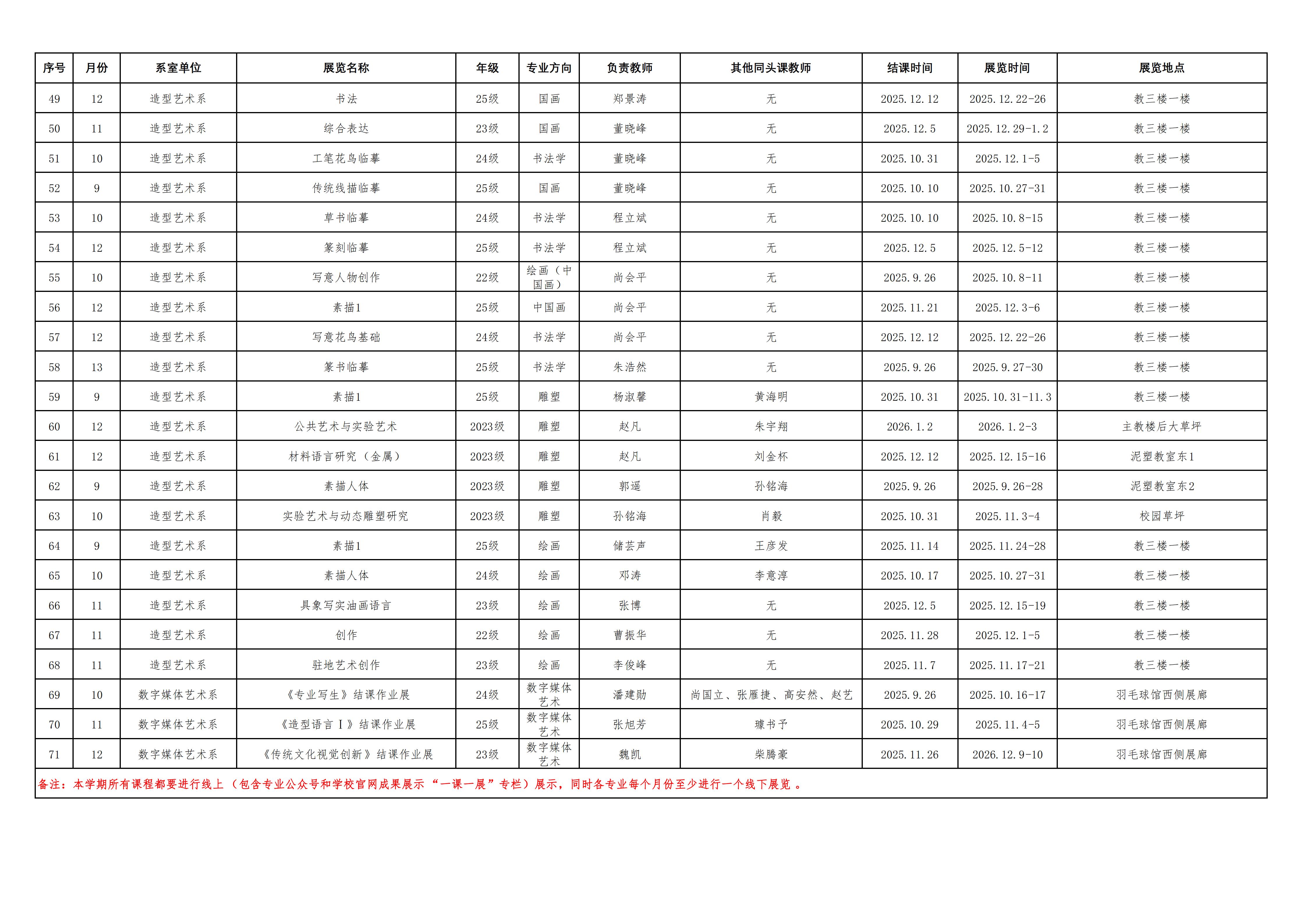 郑州美术学院2025-2026-1学期一课一展计划一览表