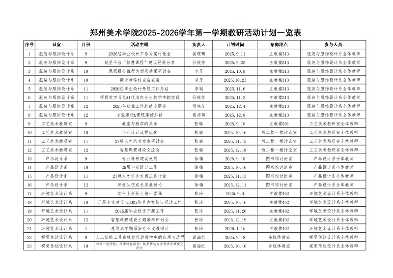 郑州美术学院2025-2026-1学期教研活动计划一览表