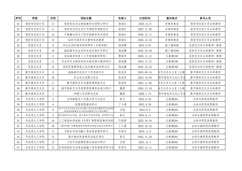 郑州美术学院2025-2026-1学期教研活动计划一览表