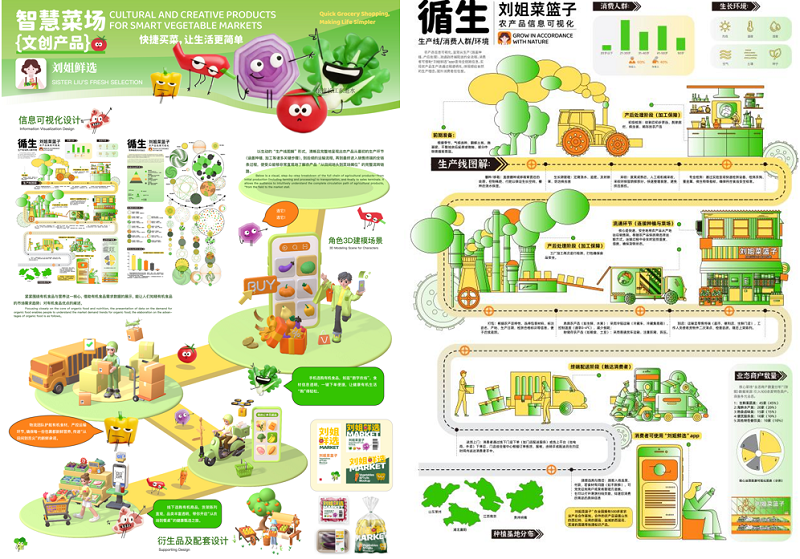 国赛佳音！2025年度郑美学子在多项国家级设计大赛中斩获佳绩