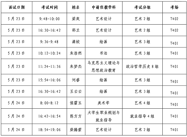 关于我校2026年高等学校教师资格考试 面试工作安排的通知