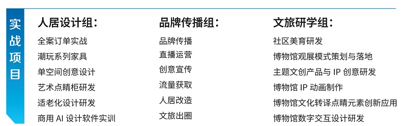 从设计教育到产业实战——郑州美术学院现代家居特色行业学院的实践与展望