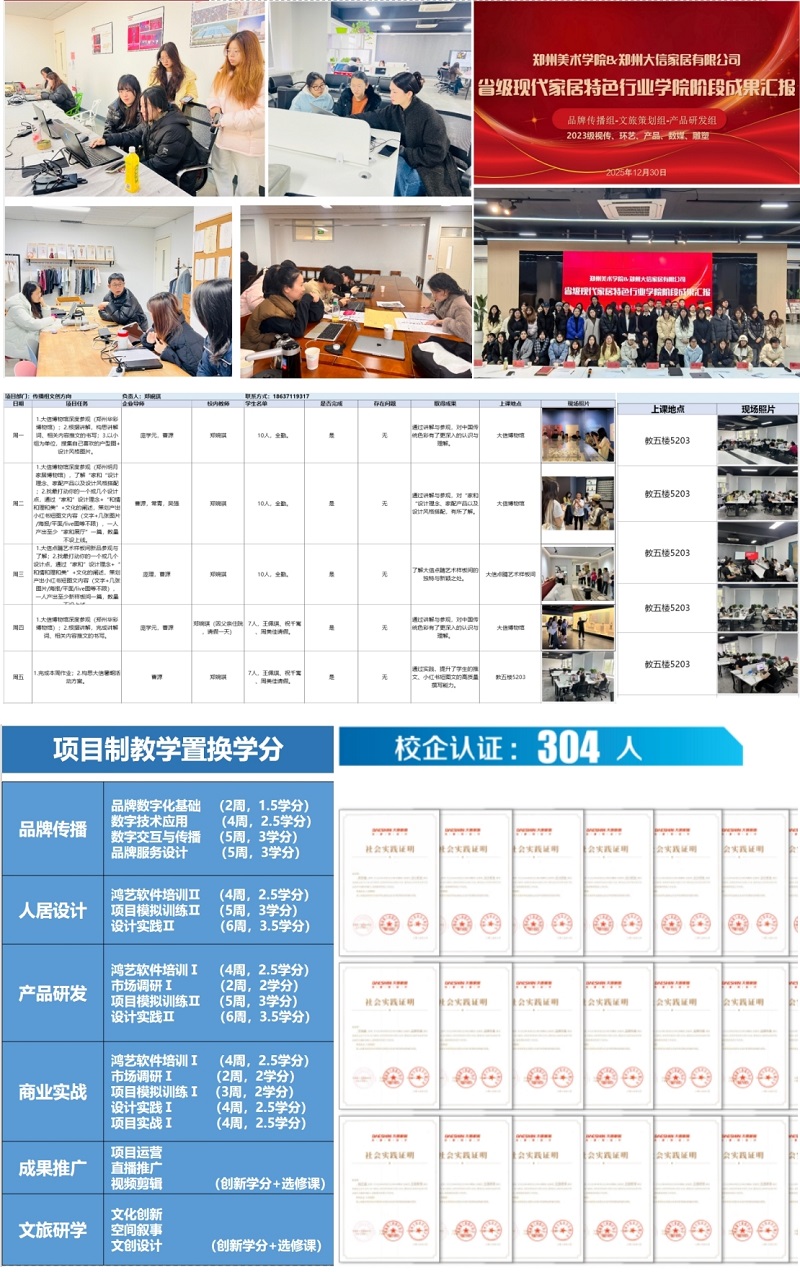 从设计教育到产业实战——郑州美术学院现代家居特色行业学院的实践与展望