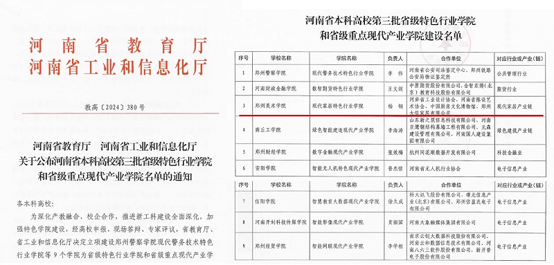 从设计教育到产业实战——郑州美术学院现代家居特色行业学院的实践与展望