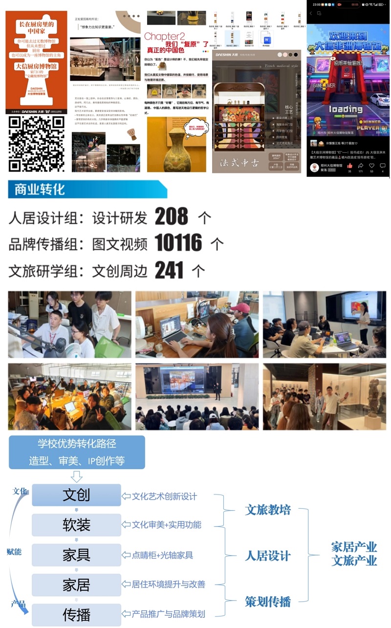 从设计教育到产业实战——郑州美术学院现代家居特色行业学院的实践与展望