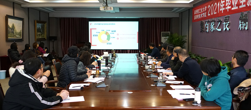 我院召开2021年毕业生就业创业工作会议 我院召开2021年毕业生就业创业工作会议